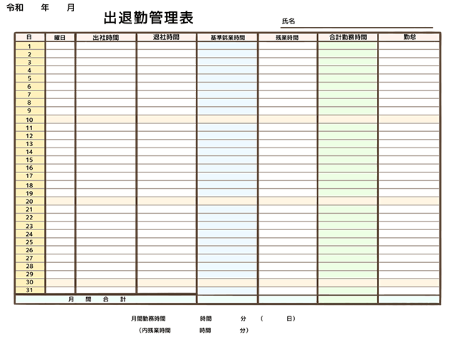 雇用契約書、シフト表、出勤簿、給与明細、賃金台帳