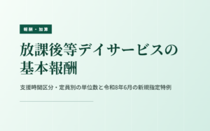 放課後等デイサービスの基本報酬｜支援時間区分・定員別の単位数