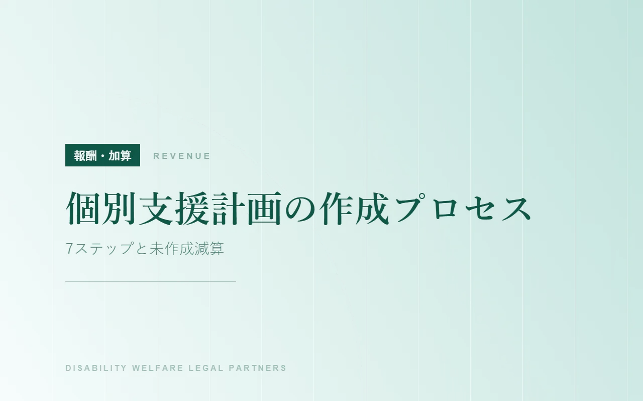 個別支援計画の作成プロセス｜7ステップと未作成減算