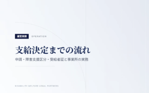 障害福祉サービスの支給決定までの流れ