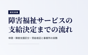 障害福祉サービスの支給決定までの流れ